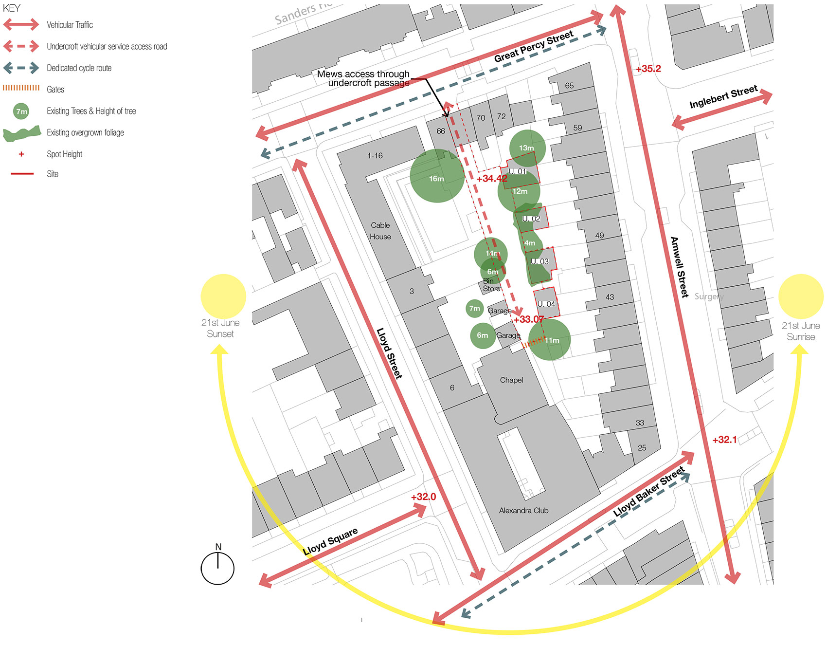 Soley Mews, Islington, site analysis